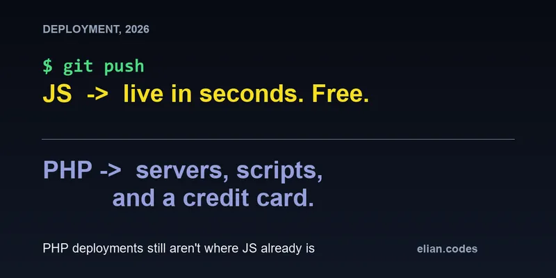 PHP Deployments Aren't Anywhere Near JavaScript Maturity